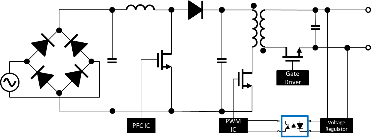 光耦在开关电源中的典型应用原理图